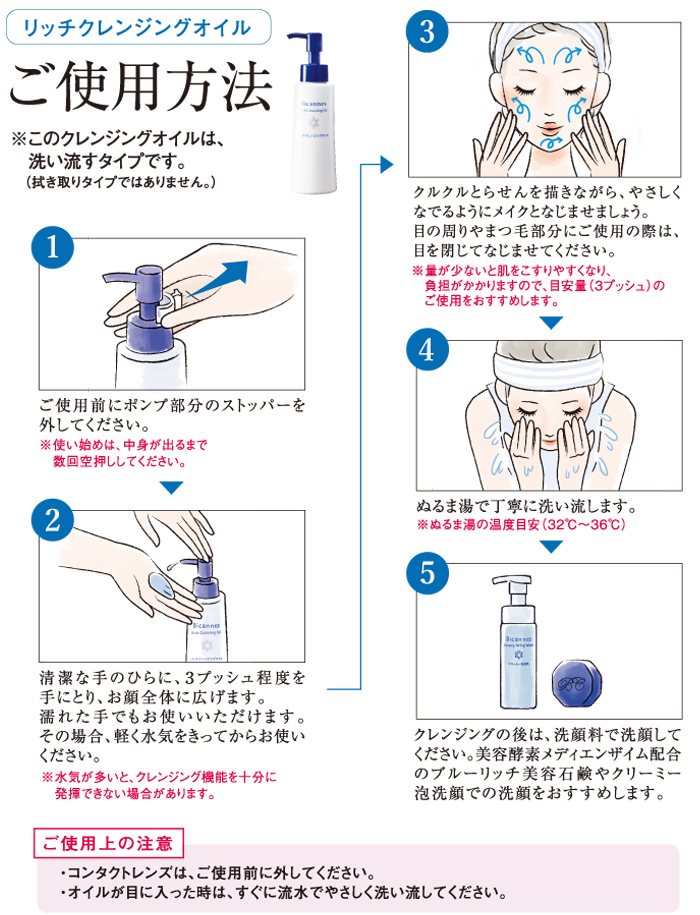 ご使用方法