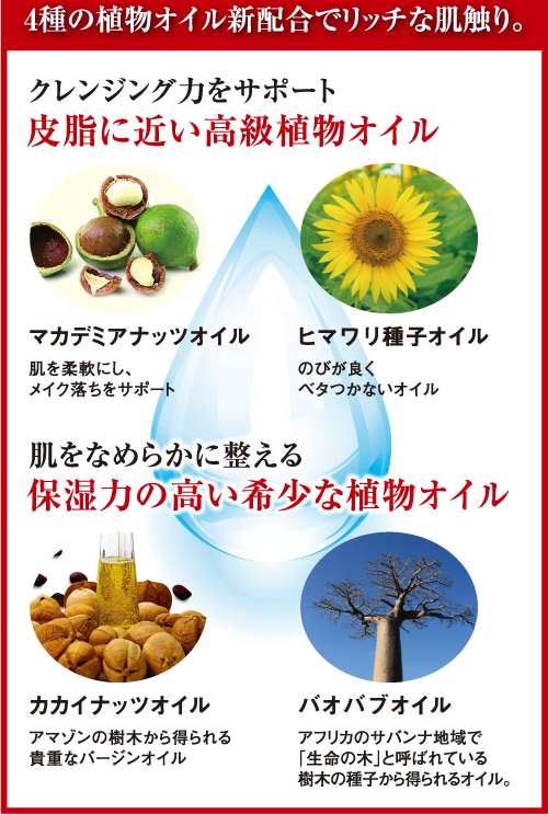 リニューアルして美容効果パワーアップ!